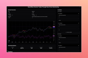 QuantWise - Smarter Trades Through Data-Driven Backtesting
