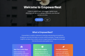 EmpowerNest - (Foo Bar's 5D9T)