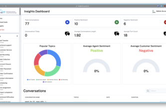 Pawa IT Customer AI Support Center Solution (CASP)