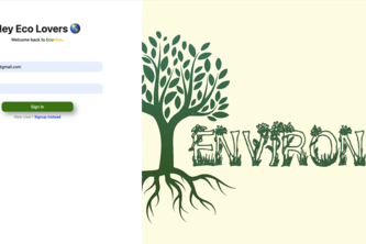 EcoHive - a social media app for Environment