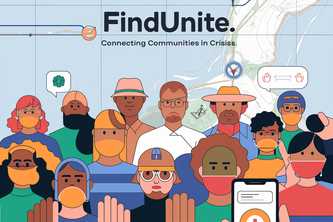 FindUnite