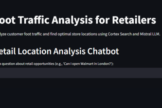 Foot Traffic Analysis for Retailers