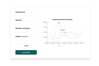 Compound Interest Calculator