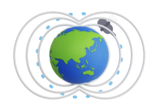 Solar Wind In Magnetosphere and Satellite Orbit Optimization