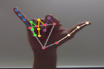 HandSync