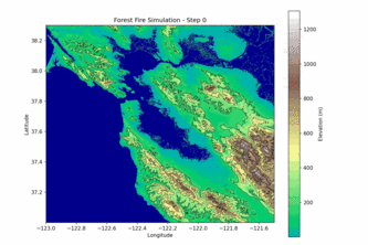BlazeShield: Fire Vs Fire