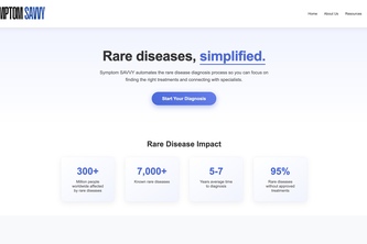 Symptom Savvy