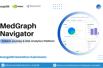 MedGraph Navigator