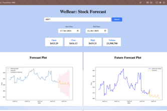 WeBear: Stock Forecasting Application