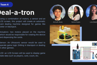 Deal-a-tron