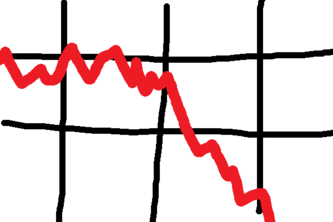 $$:crying_emoji:¢¢