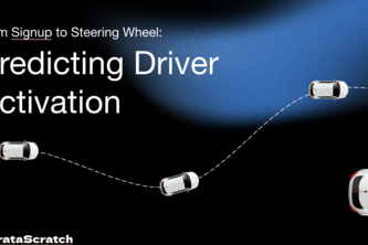 ZotZotZot Predicting Driver Activation  