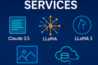 Custom Blog Page for AI/ML Services on AWS