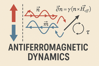 visualization-antiferromagnetic-dynamics 