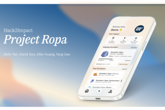 Project Ropa: Team DAYE