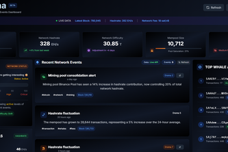 BitDrama
