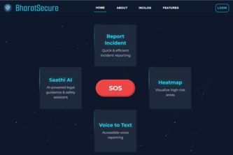 BharatSecure (AI Powered Incident Reporting&Response System)
