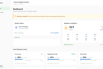 Smart Irrigation System Using Soil & Weather Data