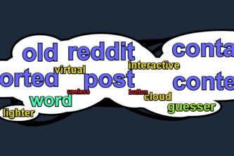 Reddit Interactive Word Cloud