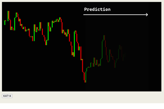 Krafer Agent Trader (KAT)