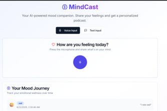 MindCast