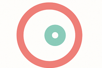 Perimenopause checker