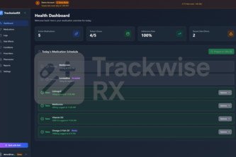 TrackwiseRX