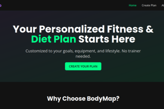 BodyMap