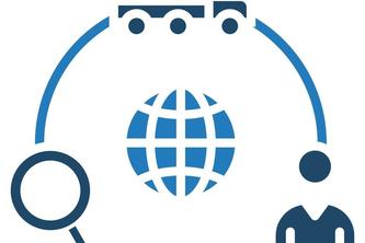 Supply Chain Toolkit