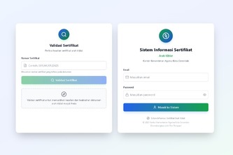 Qibla Direction Calibration Certification Service App