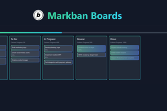 Markban Boards