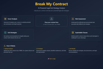 Break My Contract