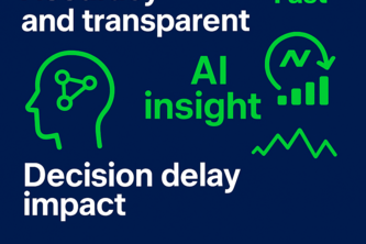 BitCapro - Smart Investment Request Automation