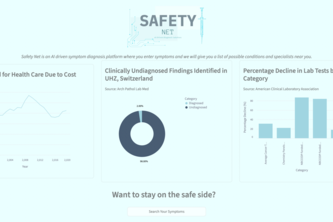 SafetyNet