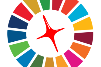 SDG Compass