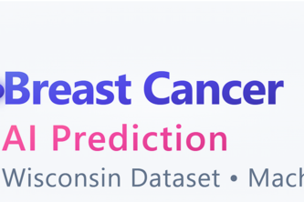 Breast Cancer Prediction Website
