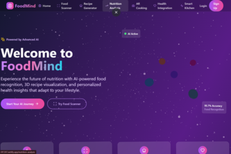 FoodMind