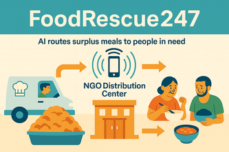 FoodRescue247