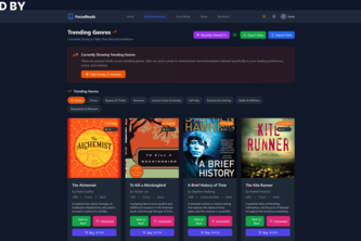 FocusReads - Read more—without distractions.