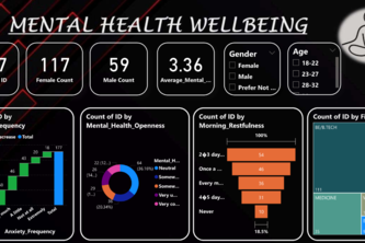 Mental_Health_wellbeing
