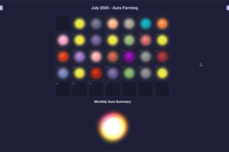 Aura Farming
