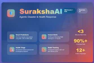 SurakshaAI: Smart Disaster Alert System | Devpost