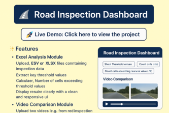 Road_Inspection_Dashboard