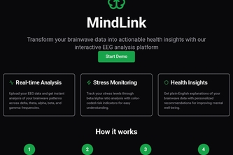 MindLink