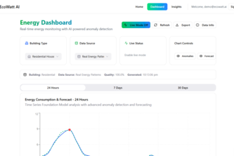 EcoWatt AI