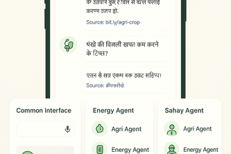 GramSetu - AI for Rural India