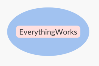 EverythingWorks