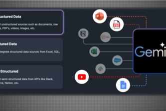 Structured Data Generator using Gemini