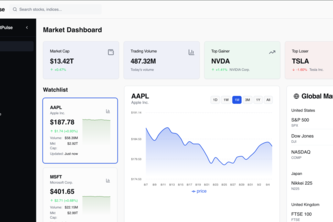 MarketPulse