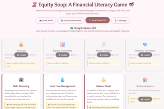 Equity Soup: A Financial Literacy Game